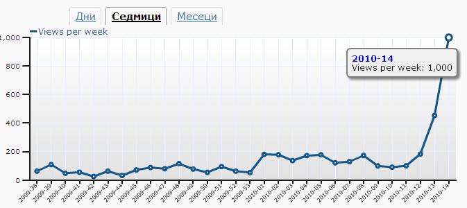 1000.JPG