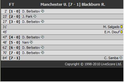berbatov-vs-blackburn.JPG